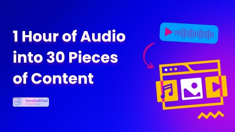 How to Turn 1 Hour of Audio into 30 Pieces of Content