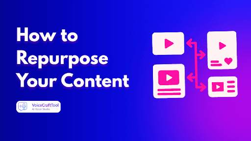 How to Repurpose Content in 2026 | Simple & Proven Method
